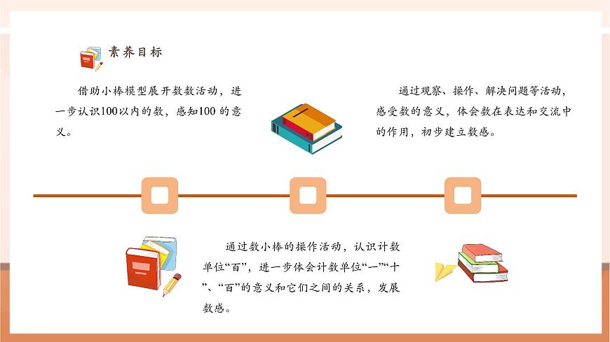 西師大版新版一下3.1《數(shù)一數(shù)》（課件）第3頁(yè)