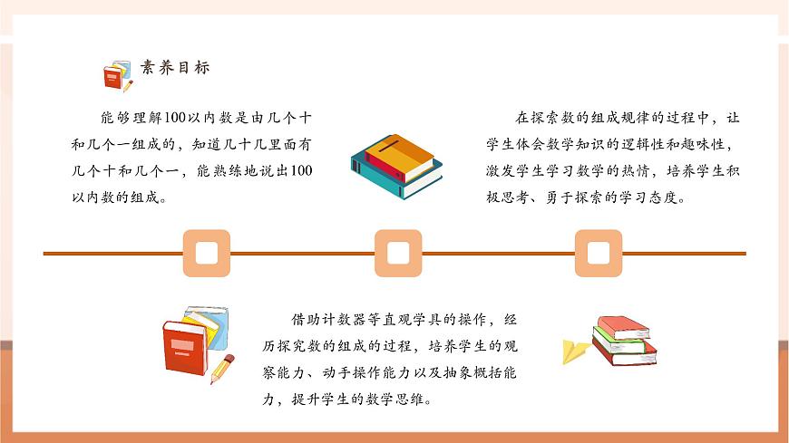 西師大版新版一下3.2《數(shù)的組成》（課件）第3頁