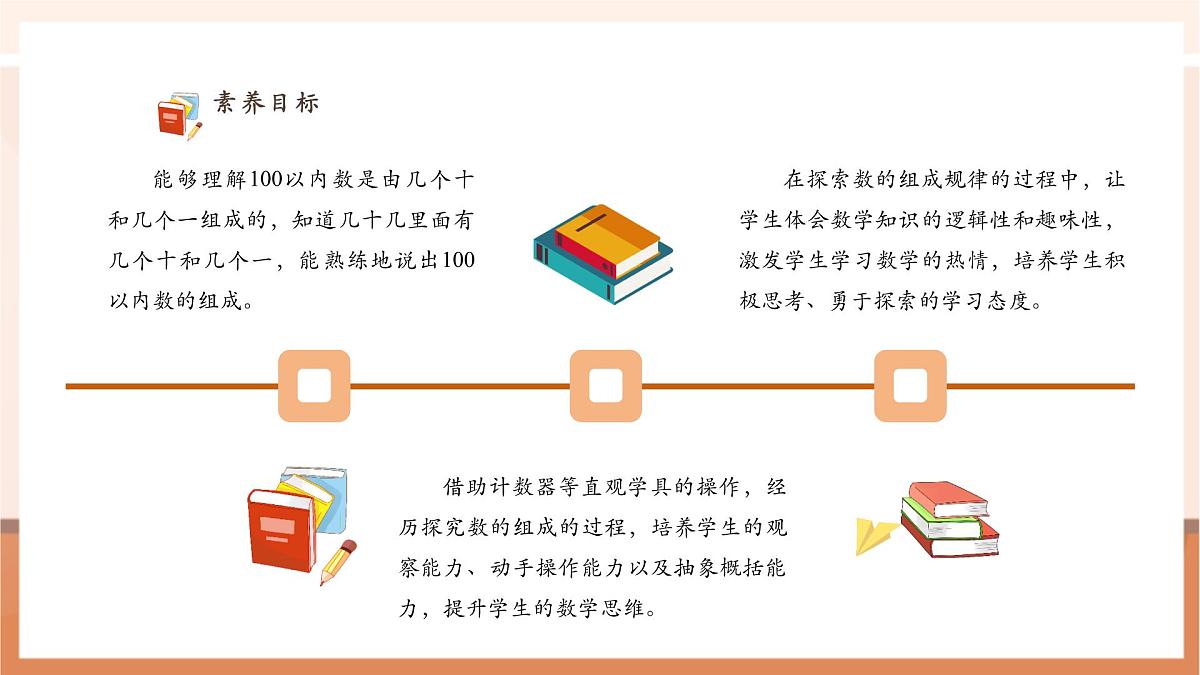 西师大版新版一下3.2《数的组成》(课件)第3页
