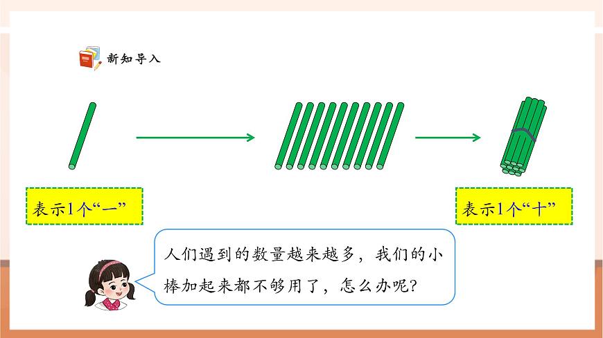 西師大版新版一下3.2《數(shù)的組成》（課件）第4頁