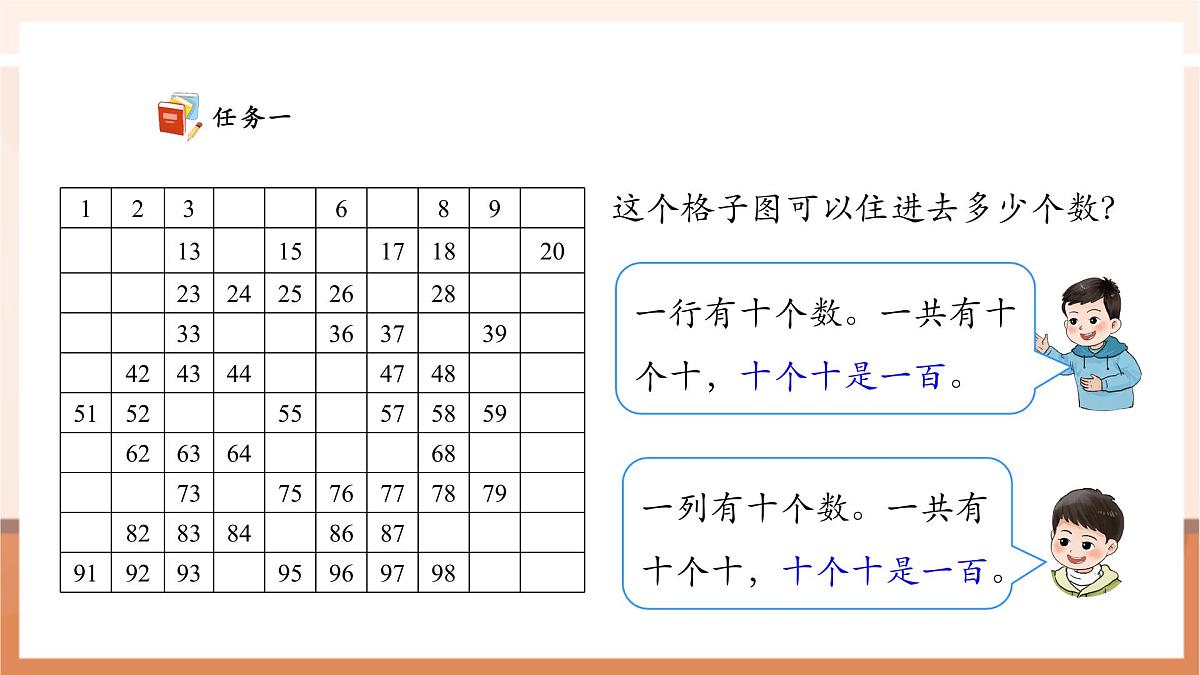 西师大版新版一下3.4《数的顺序》(课件)第7页