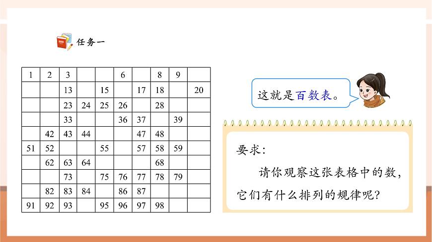 西師大版新版一下3.4《數(shù)的順序》（課件）第8頁
