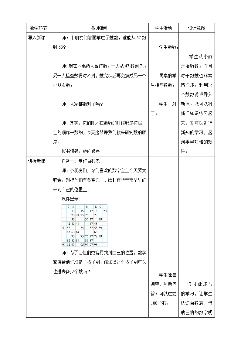 西师大版新版一下3.4《数的顺序》(教案)第2页