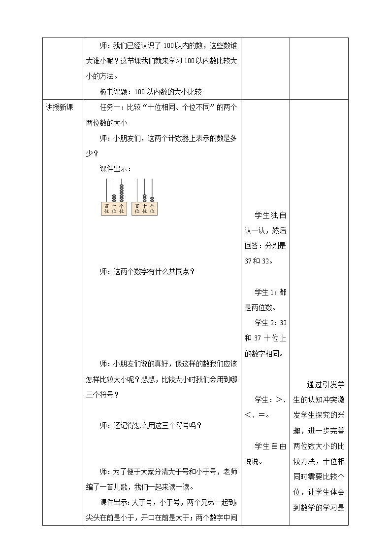 西师大版新版一下3.5《100以内数的大小比较》(教案)第2页