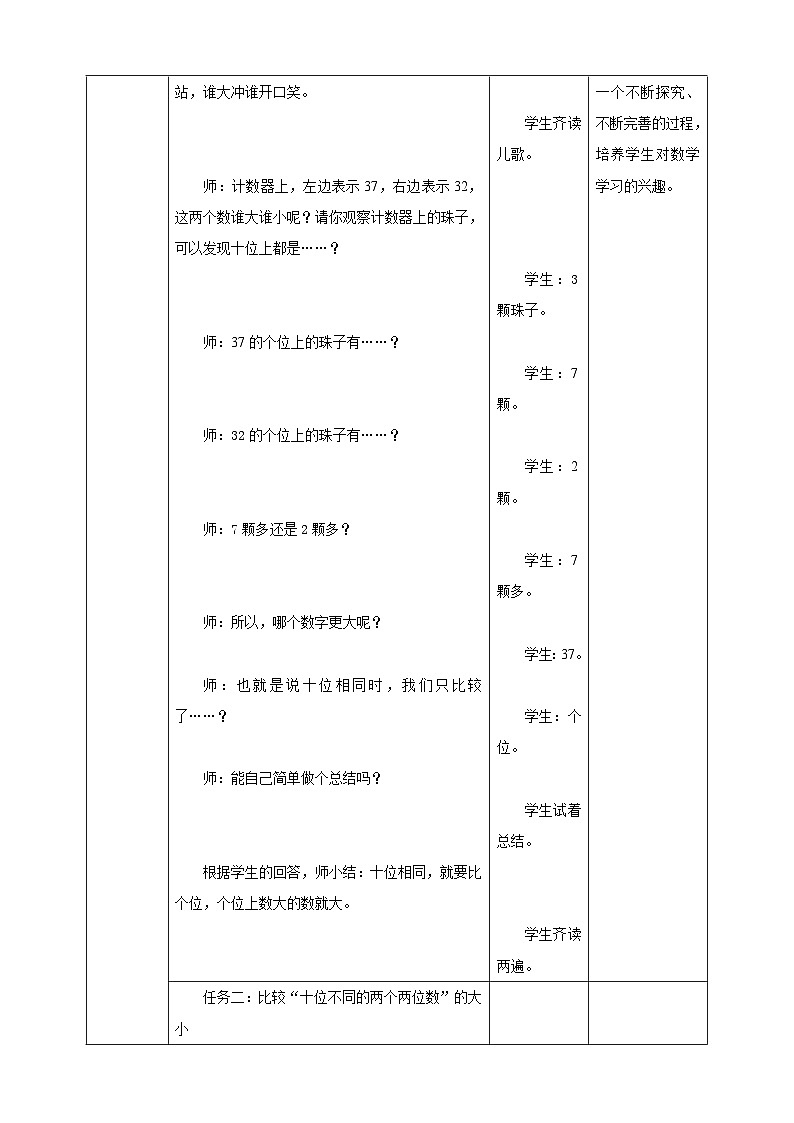 西师大版新版一下3.5《100以内数的大小比较》(教案)第3页