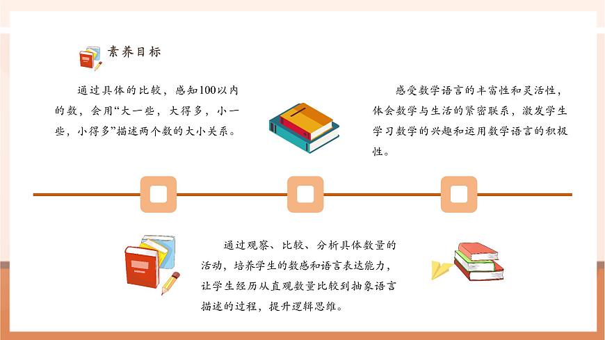 西師大版新版一下3.6《用語(yǔ)言表示兩個(gè)數(shù)的大小》（課件）第3頁(yè)