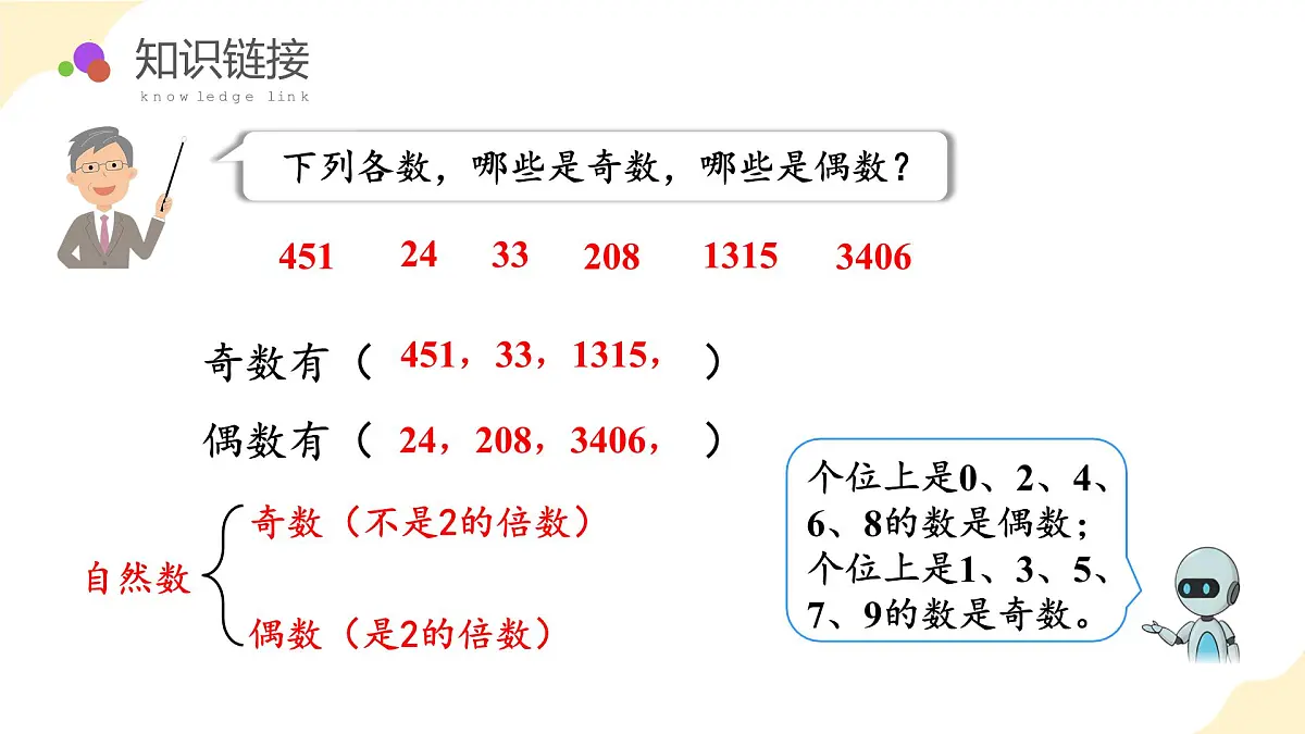 第二单元 第06课时 探究和的奇偶性(教学课件)第5页