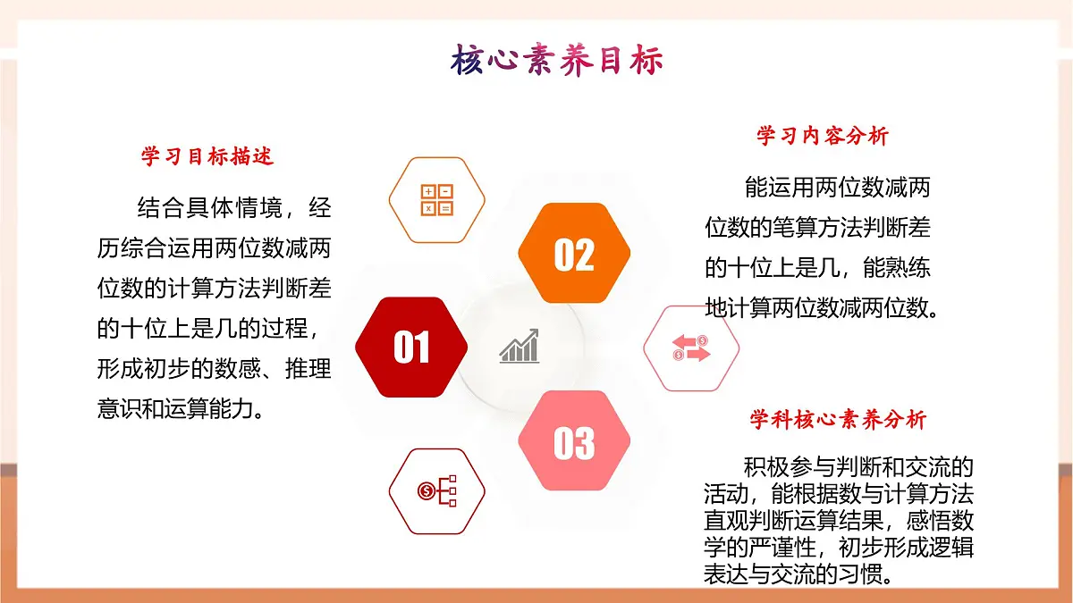 冀教版新版一下4.2.3《两位数减两位数(估计差的十位上是几)》(课件)第3页