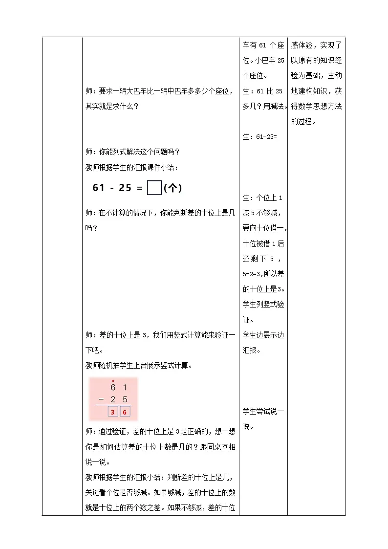 冀教版新版一下4.2.3《两位数减两位数(估计差的十位上是几)》(教案)第2页