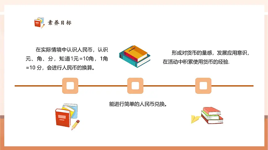 【课堂无忧】青岛版新版一下《主题活动——爱心义卖 (1)》(课件)第3页