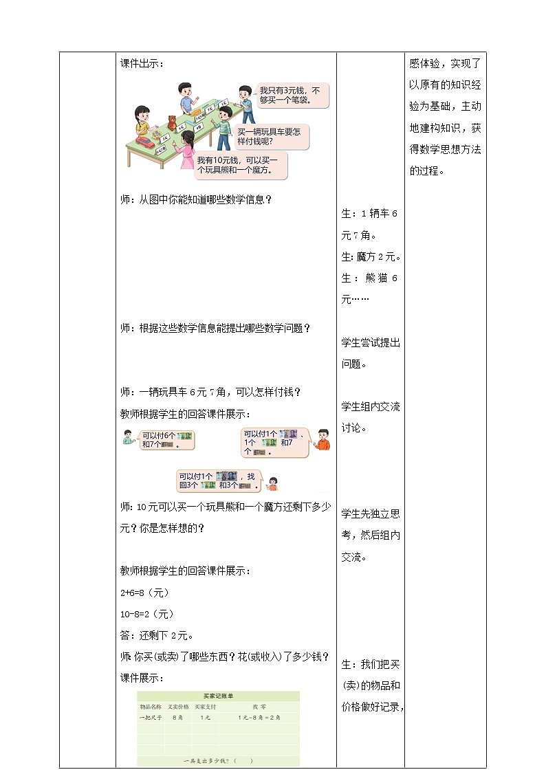 青岛版新版一下《主题活动——爱心义卖 (2)》(教案)第2页