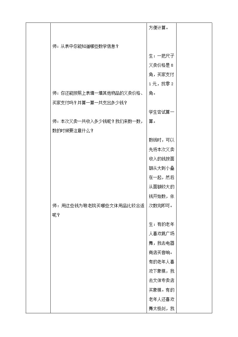 青岛版新版一下《主题活动——爱心义卖 (2)》(教案)第3页