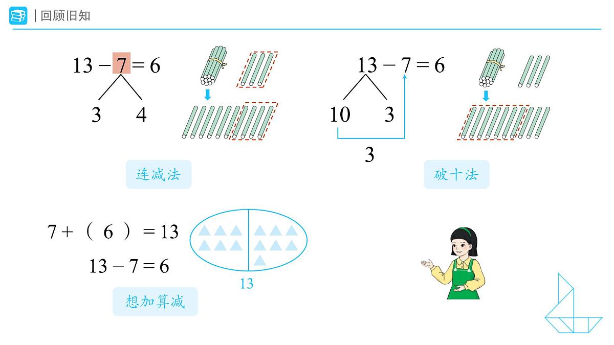 《20 以内的退位减法-整理和复习》教学课件-2024-2025学年一年级下册数学人教版第6页