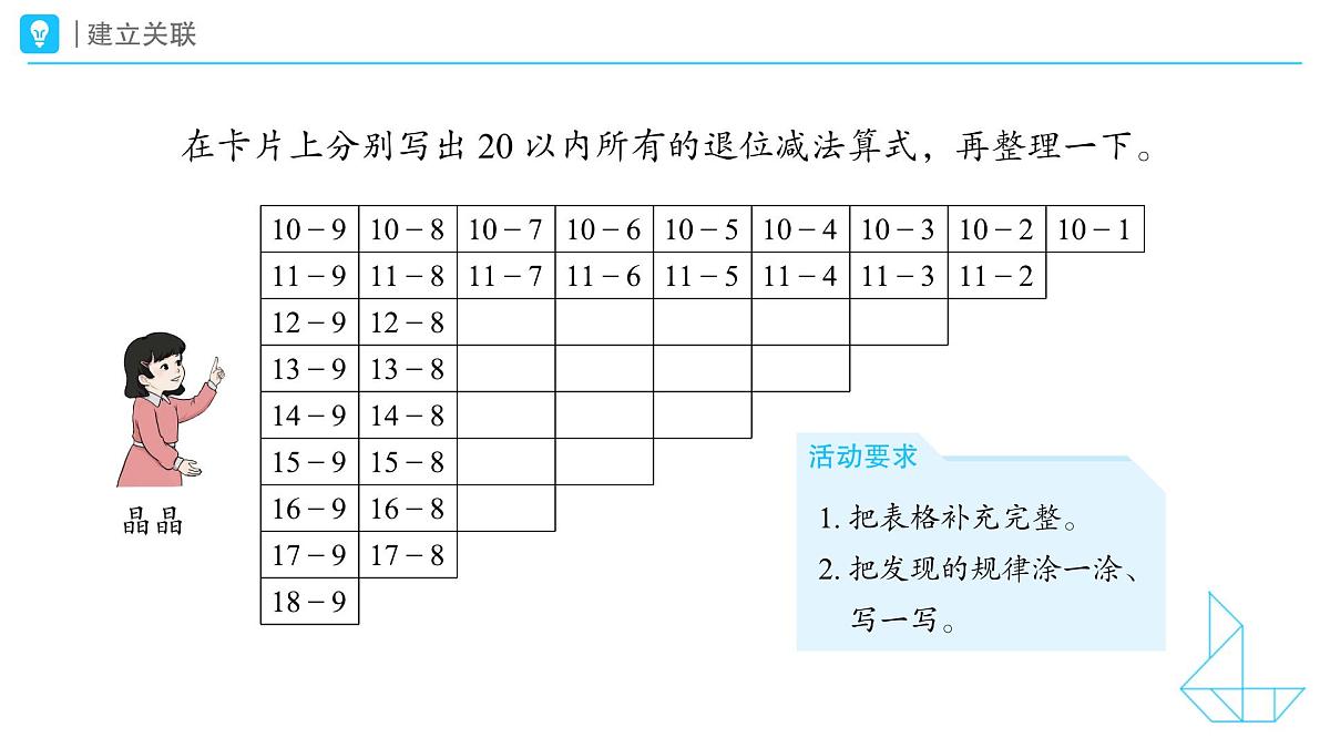 《20 以内的退位减法-整理和复习》教学课件-2024-2025学年一年级下册数学人教版第7页