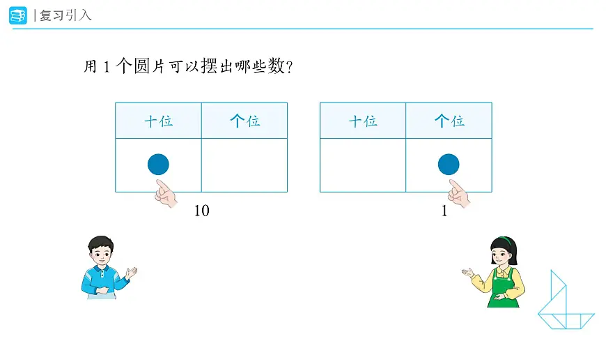 《摆一摆,想一想》教学课件-2024-2025学年一年级下册数学人教版第3页