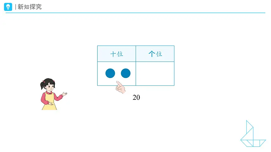 《摆一摆,想一想》教学课件-2024-2025学年一年级下册数学人教版第5页