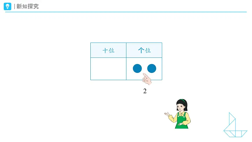 《摆一摆,想一想》教学课件-2024-2025学年一年级下册数学人教版第6页