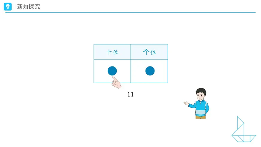 《摆一摆,想一想》教学课件-2024-2025学年一年级下册数学人教版第7页