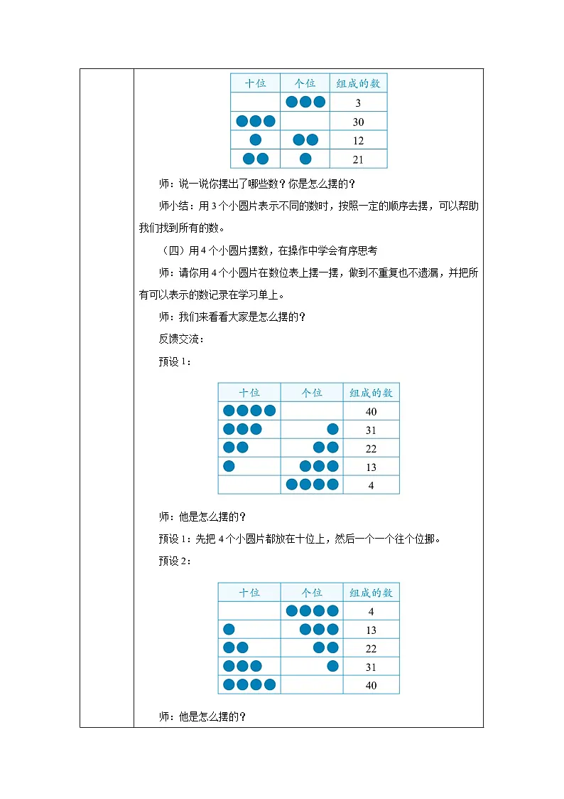 《摆一摆,想一想》教学设计-2024-2025学年一年级下册数学人教版第3页