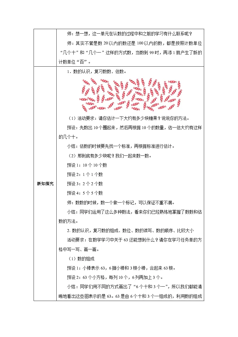 《100 以内数的认识-整理和复习》教学设计-2024-2025学年一年级下册数学人教版第2页