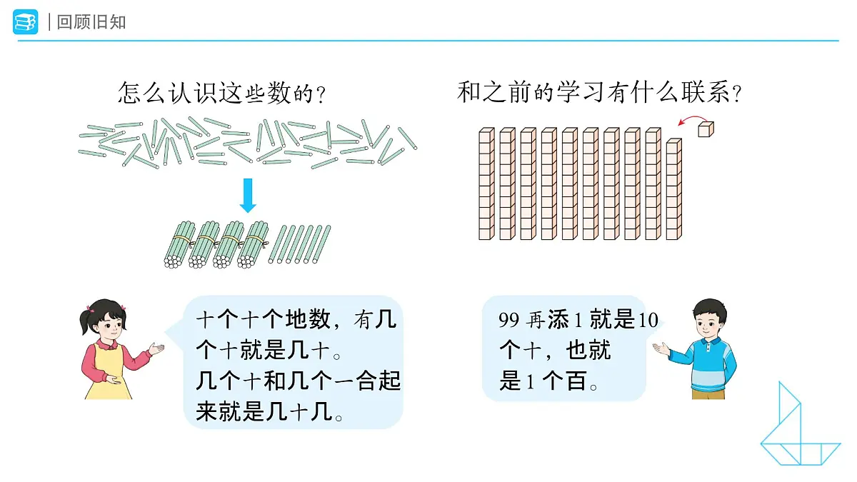 《100 以内数的认识-整理和复习》教学课件-2024-2025学年一年级下册数学人教版第3页