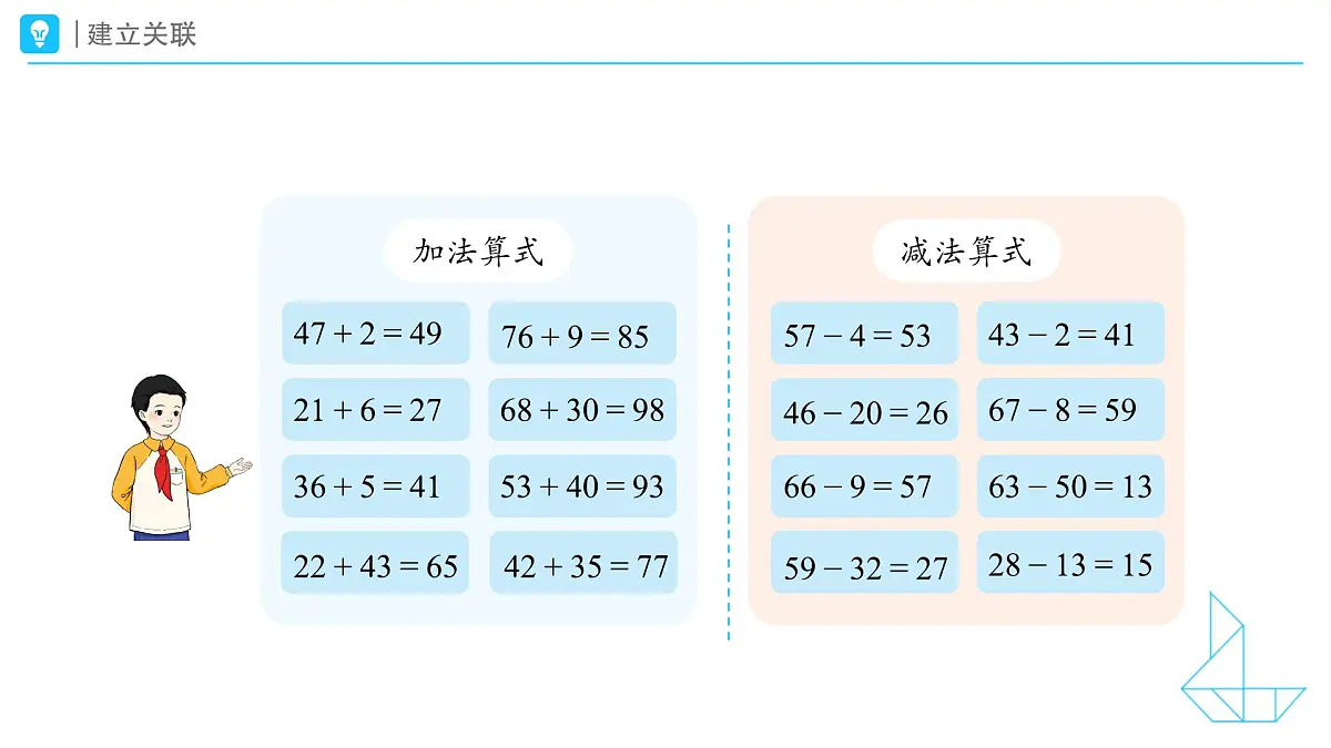 《100 以内的口算加、减法-整理和复习》教学课件-2024-2025学年一年级下册数学人教版第6页