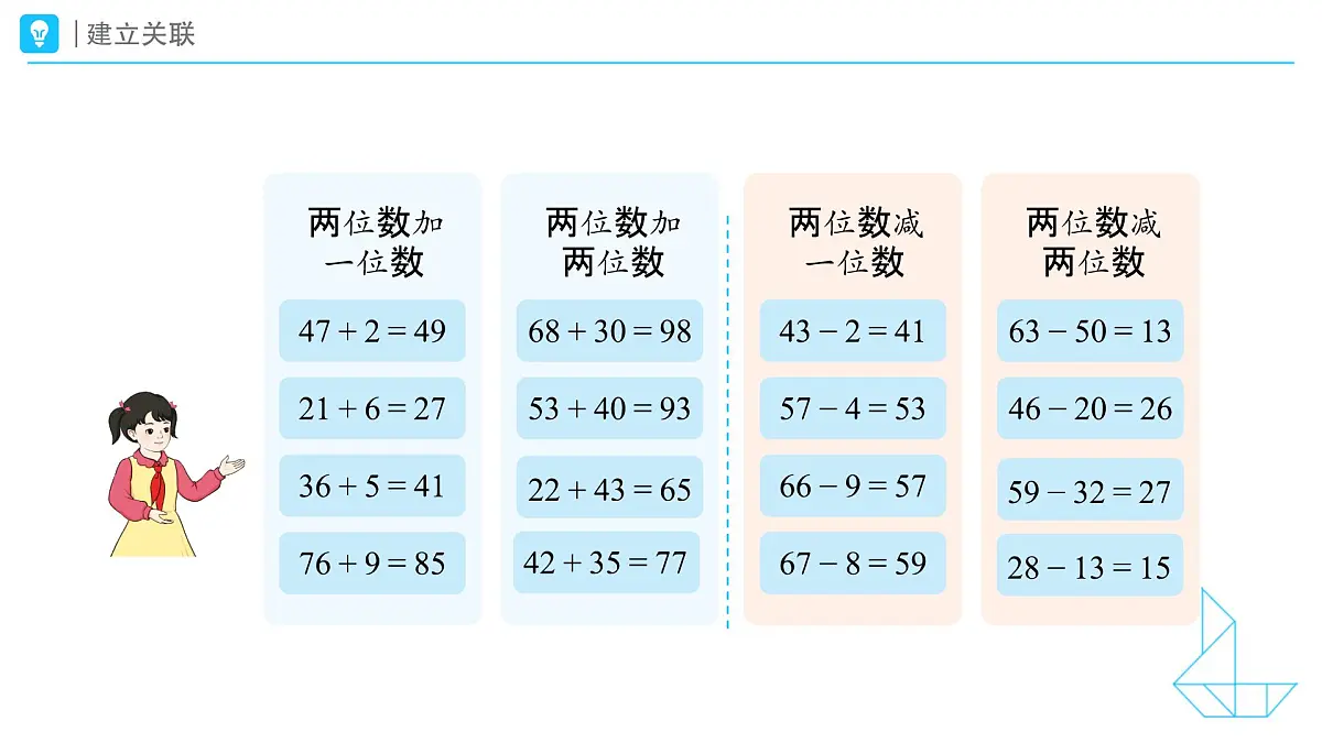 《100 以内的口算加、减法-整理和复习》教学课件-2024-2025学年一年级下册数学人教版第7页
