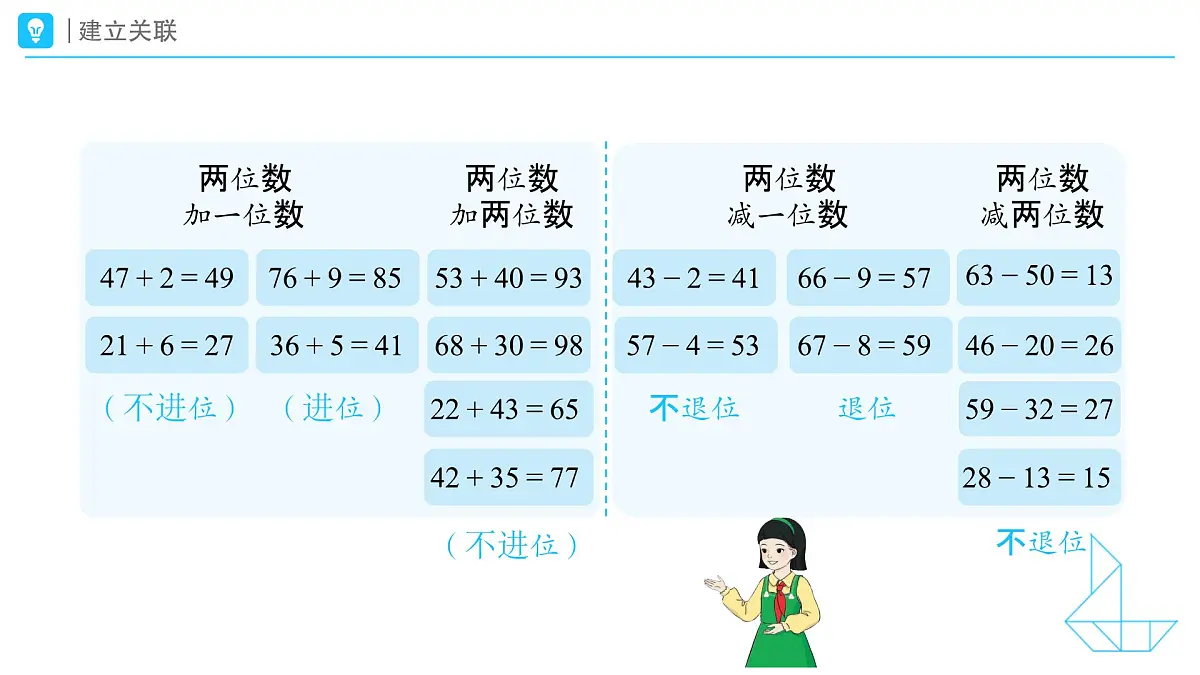 《100 以内的口算加、减法-整理和复习》教学课件-2024-2025学年一年级下册数学人教版第8页