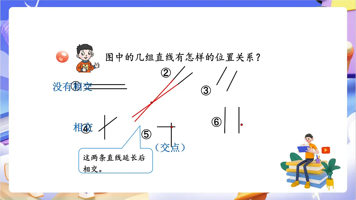 青岛版(2024)数学四年级上册4.1 《认识平行》 课件第4页