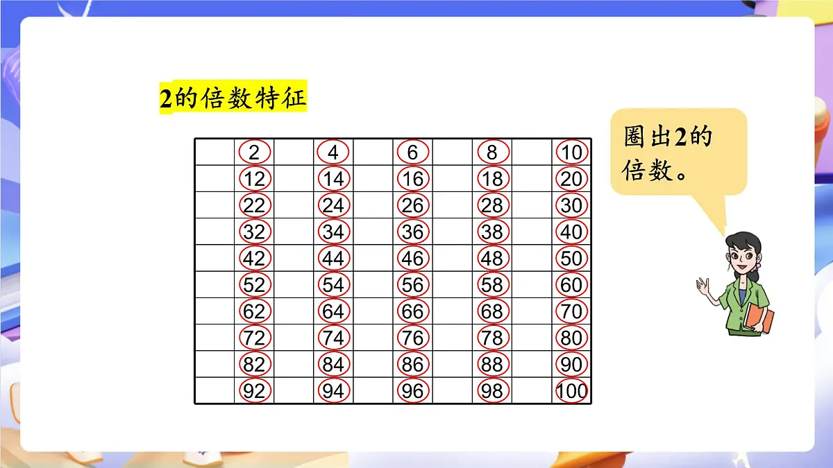 青岛版(2024)数学五上 6.2 《2、5的倍数的特征》 课件第8页