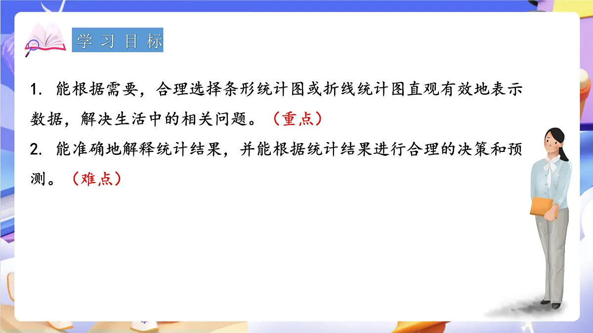 青岛版(2024)数学五上7.2《 选择合适的统计图》 课件第2页