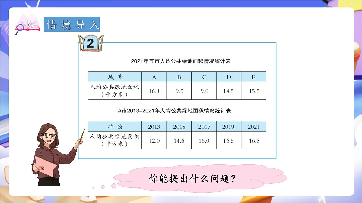 青岛版(2024)数学五上7.2《 选择合适的统计图》 课件第4页