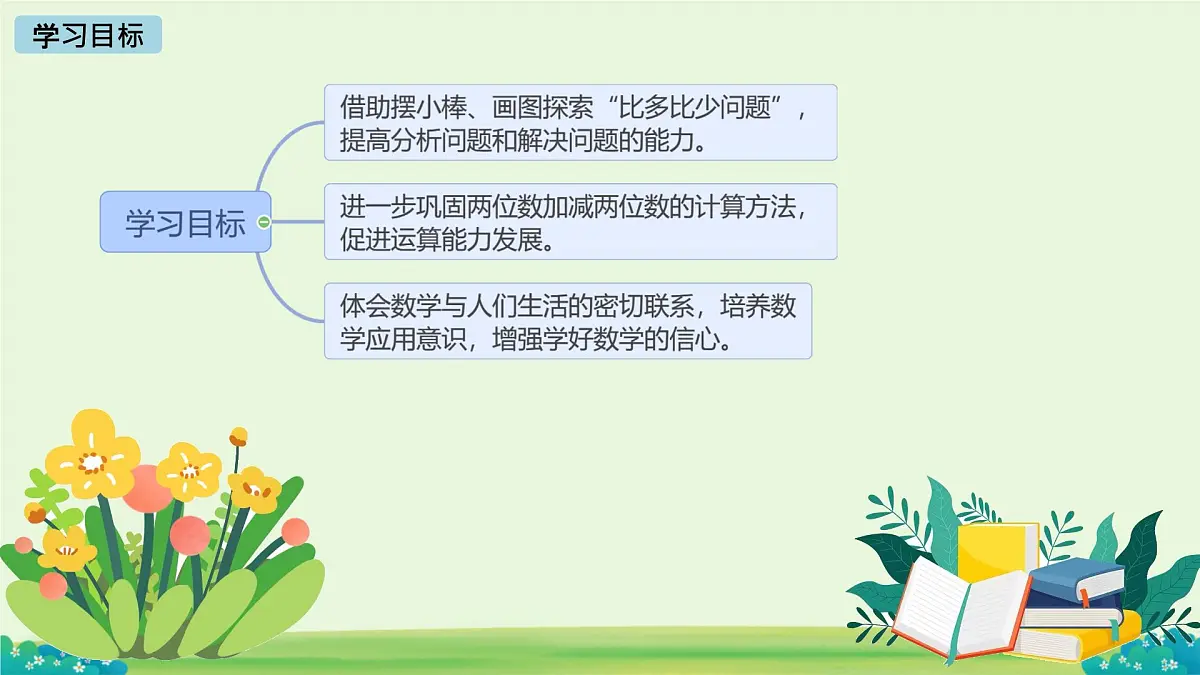 回收废品 课件 数学北师大版(2024)一年级下册第2页