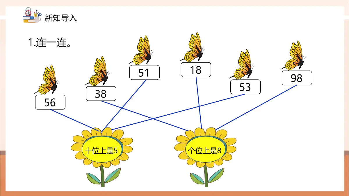 冀教版新版一下3.2.3《百数表》(课件)第4页
