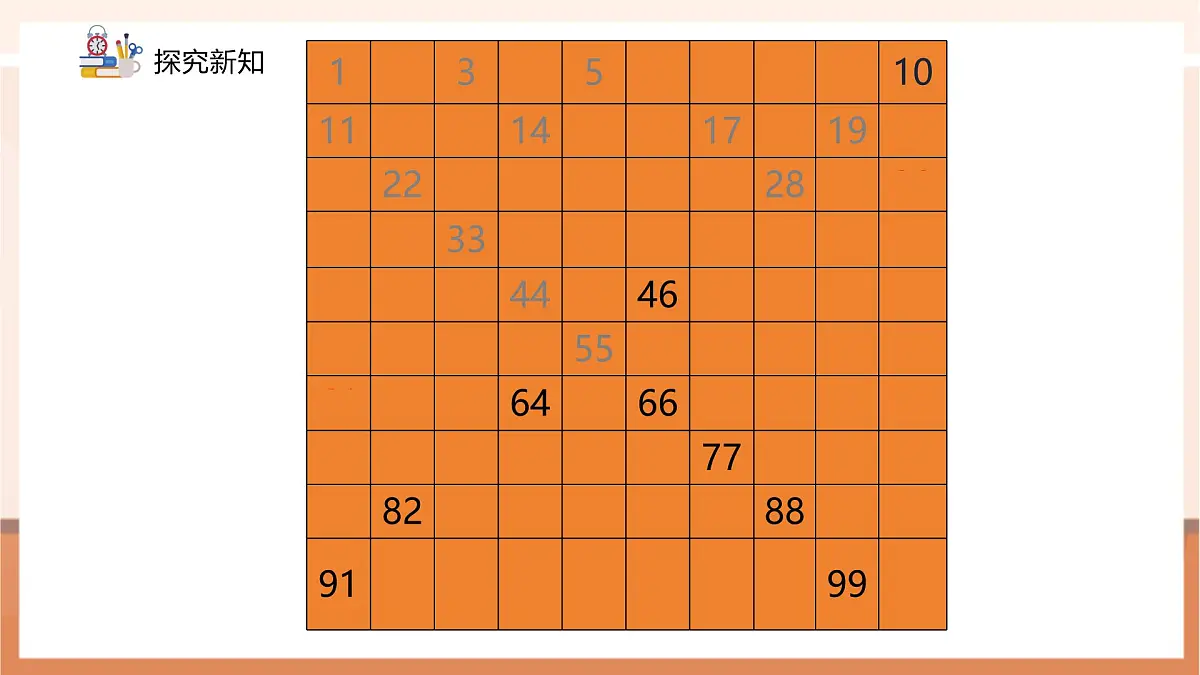 冀教版新版一下3.2.3《百数表》(课件)第7页