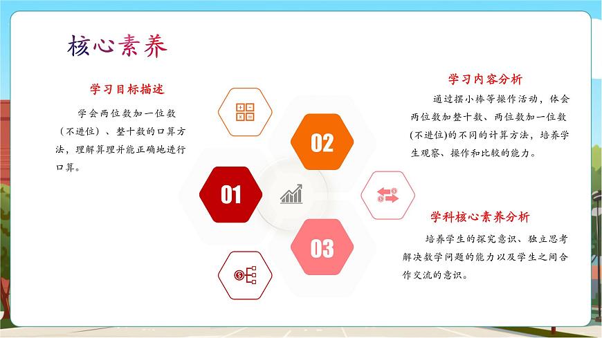 人教版新版一下4.1《兩位數(shù)加一位數(shù)（不進(jìn)位）、整十?dāng)?shù)》（課件）第3頁