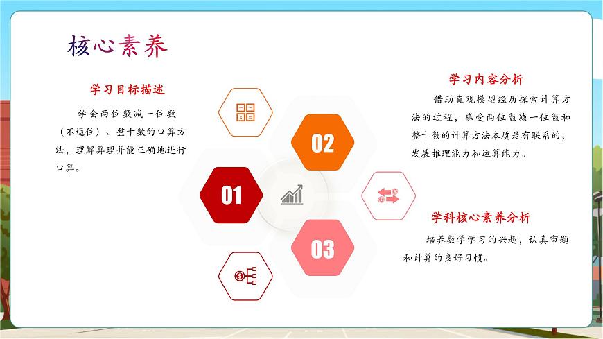 人教版新版一下4.3《兩位數(shù)減一位數(shù)（不退位）、整十?dāng)?shù)》（課件）第3頁(yè)