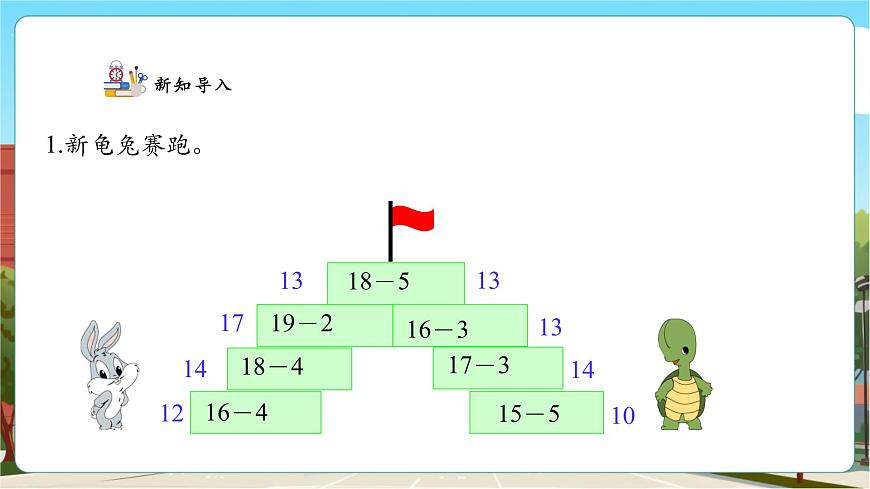 人教版新版一下4.3《兩位數(shù)減一位數(shù)（不退位）、整十?dāng)?shù)》（課件）第4頁(yè)