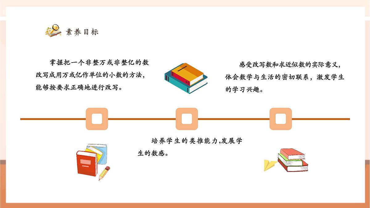 人教版四下4.11《小数的改写》(课件)第3页