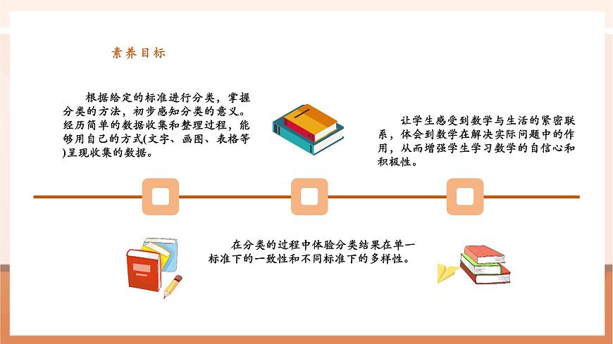 蘇教版新版一下3.1《按標準進行分類》（課件）第3頁