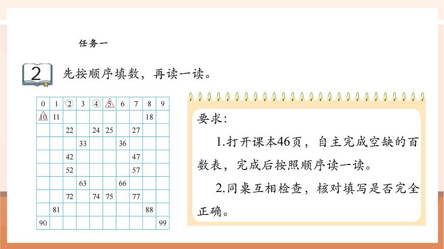 蘇教版新版一下4.2《數(shù)的順序》（課件）第6頁(yè)