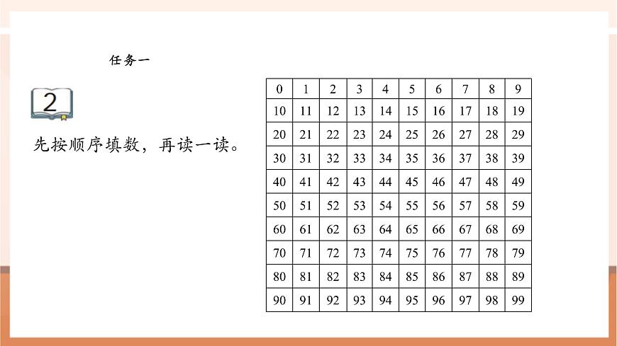 蘇教版新版一下4.2《數(shù)的順序》（課件）第7頁(yè)