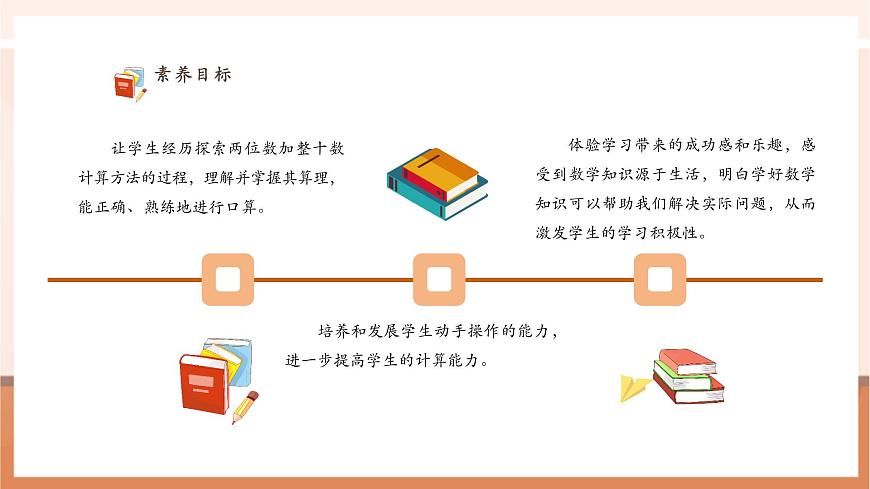 西師大版新版一下4.1《整十?dāng)?shù)加整十?dāng)?shù)》（課件）第3頁