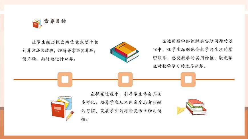 西師大版新版一下4.2《整十?dāng)?shù)減整十?dāng)?shù)》（課件）第3頁(yè)