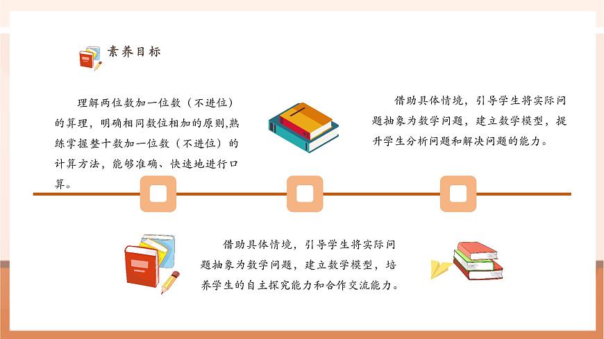 西師大版新版一下4.4《兩位數(shù)加一位數(shù)（不進(jìn)位）》（課件）第3頁
