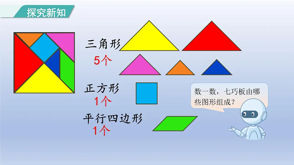 人教版(2024)一年级数学下册一认识平面图形3用七巧板拼三角形课件第5页