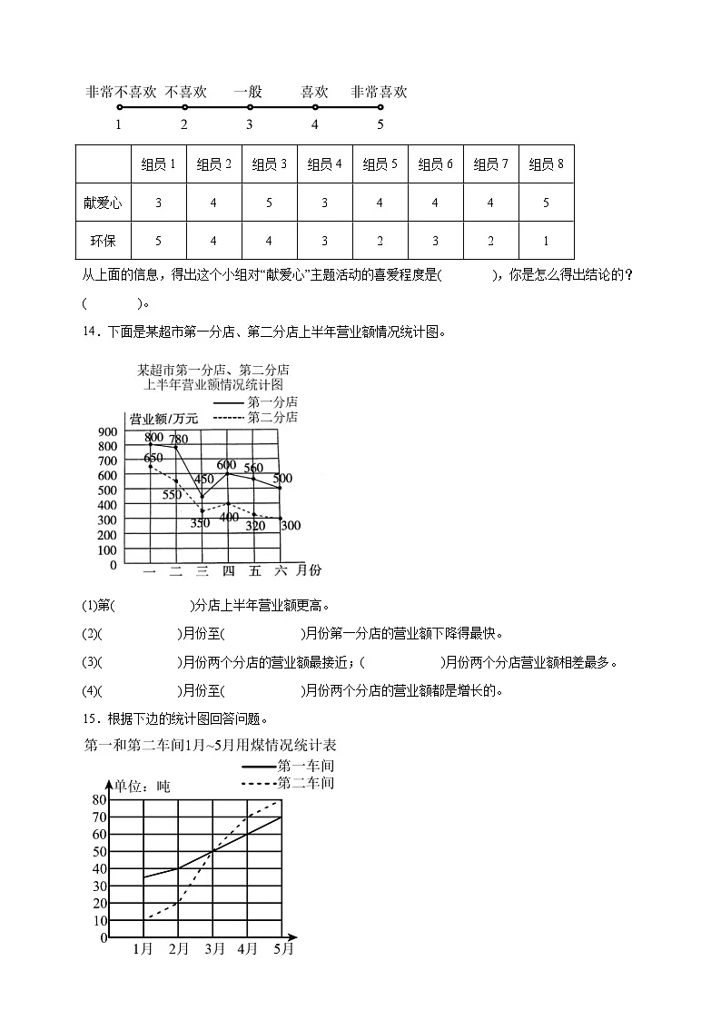 北师大版五年级下册数学第八单元数据的表示和分析填空题专项练习(含答案)第3页
