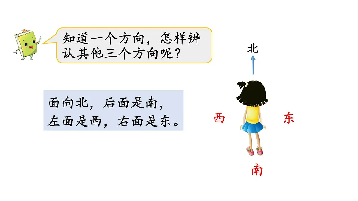 小学数学新冀教版一年级下册快乐学习场景第1课时 我的学校教学课件2025春第6页