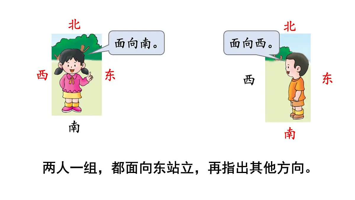小学数学新冀教版一年级下册快乐学习场景第1课时 我的学校教学课件2025春第7页