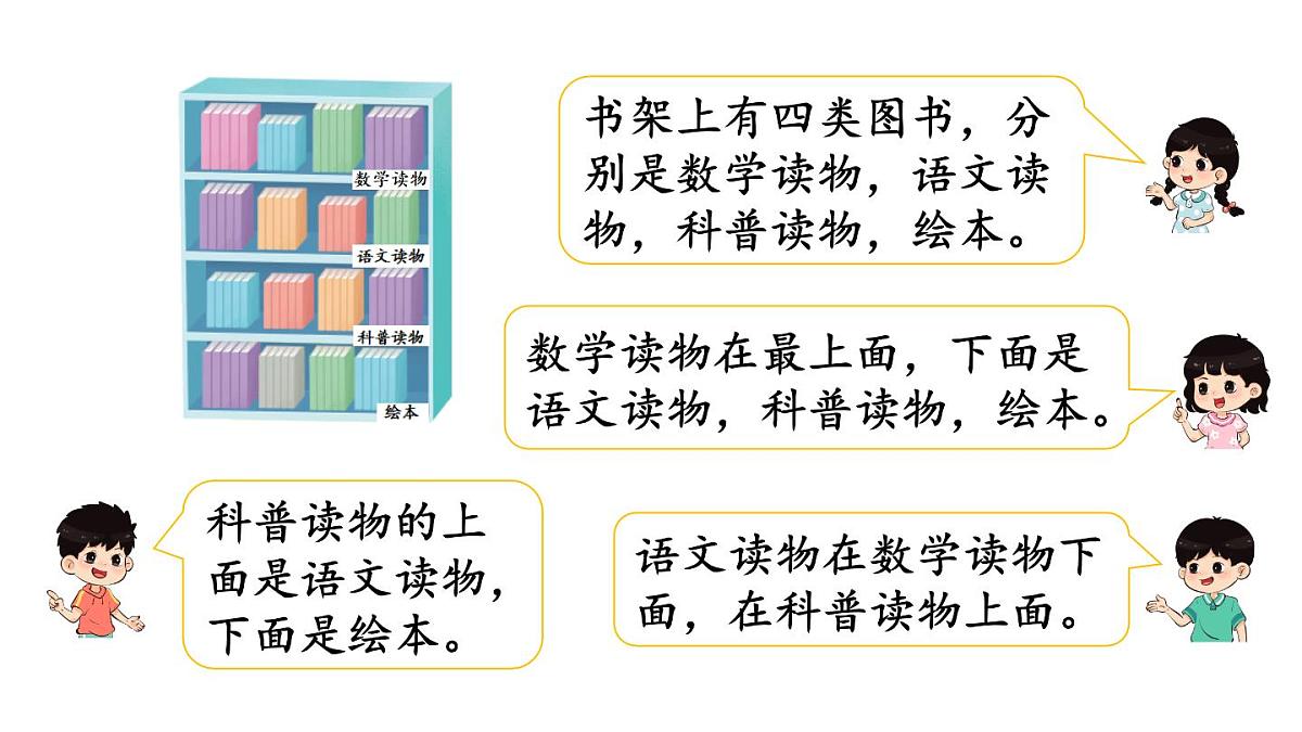 小学数学新冀教版一年级下册快乐学习场景第3课时 班里的图书角教学课件2025春第4页